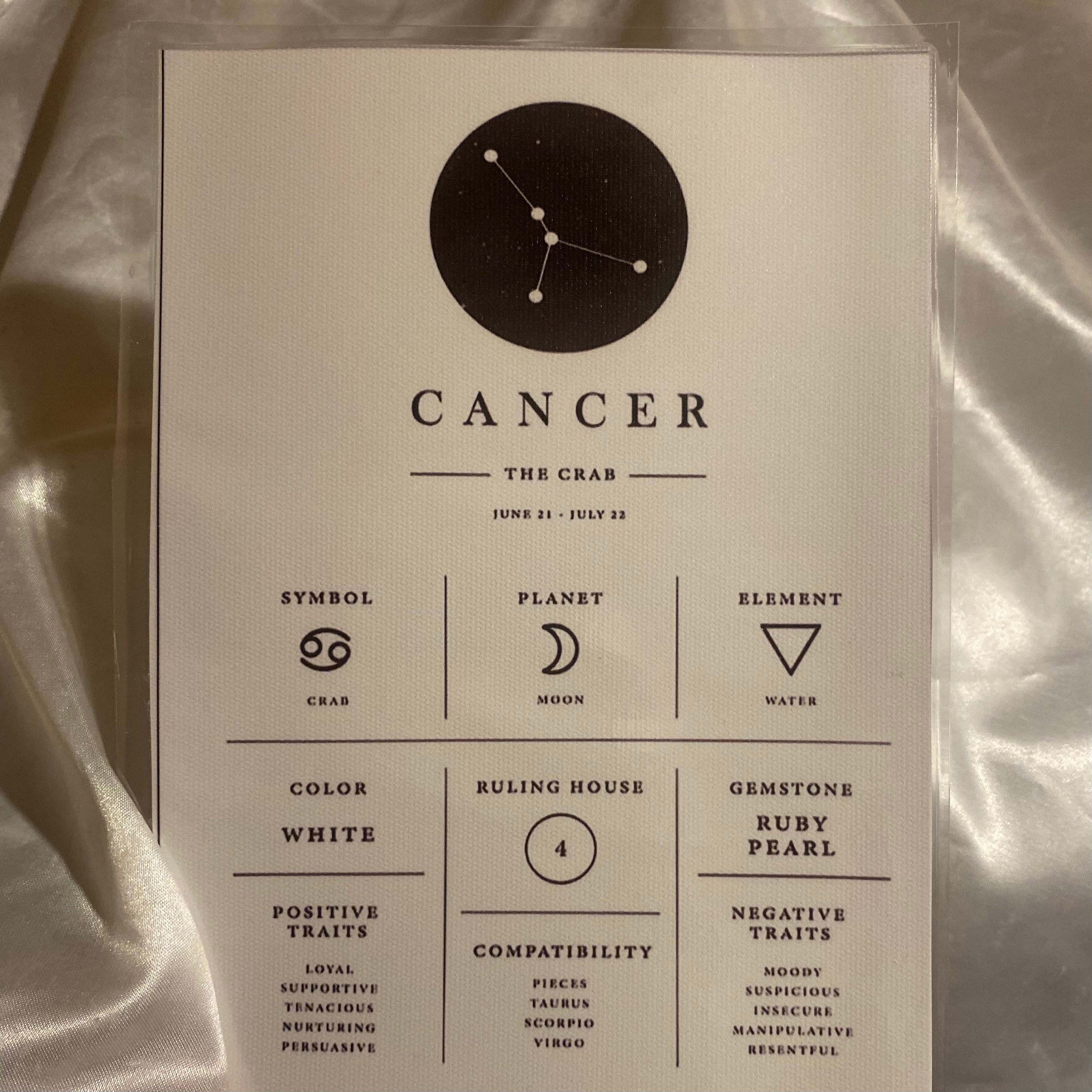 Cancer Zodiac Chart