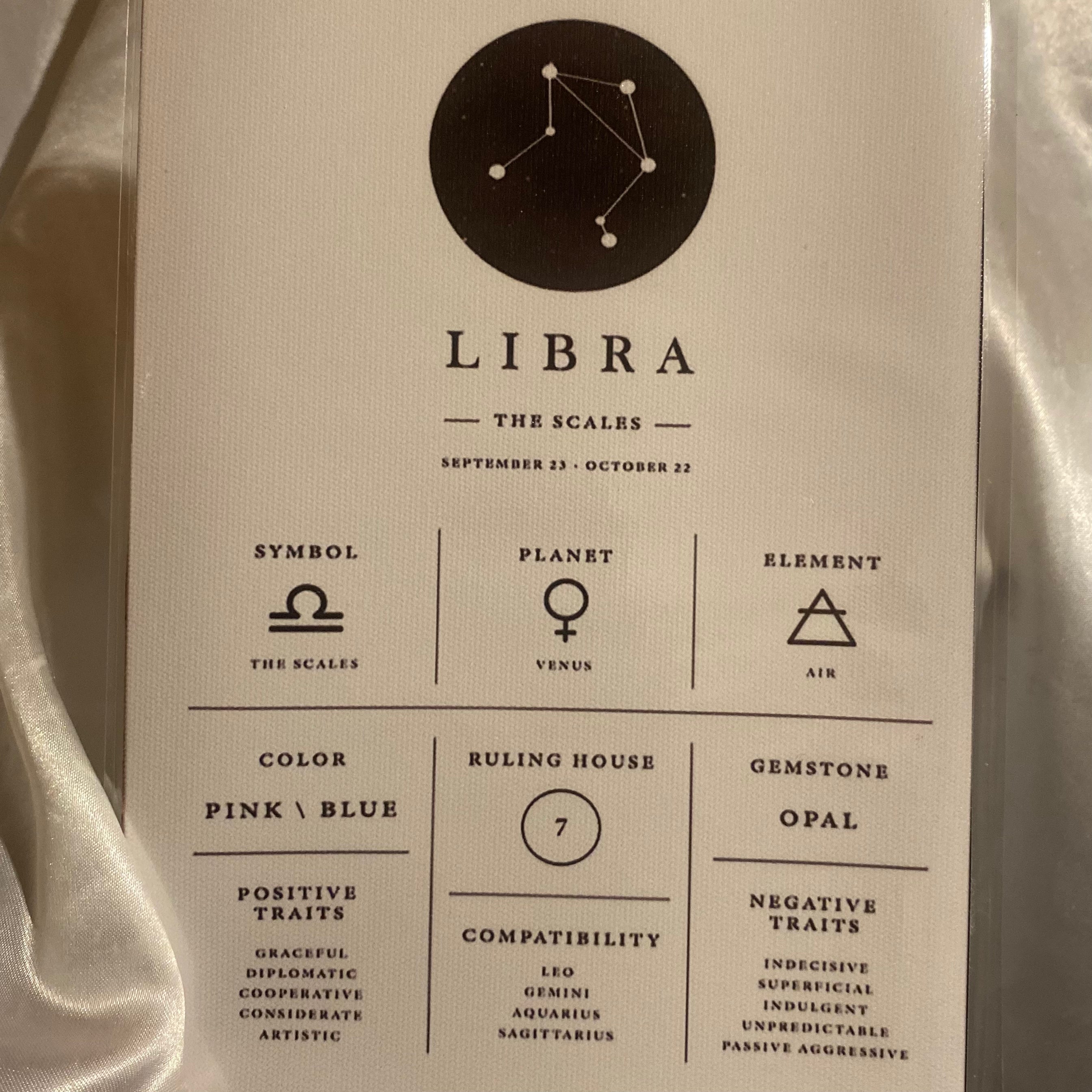 Libra Zodiac Chart