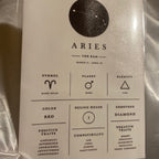 Aries Zodiac Chart