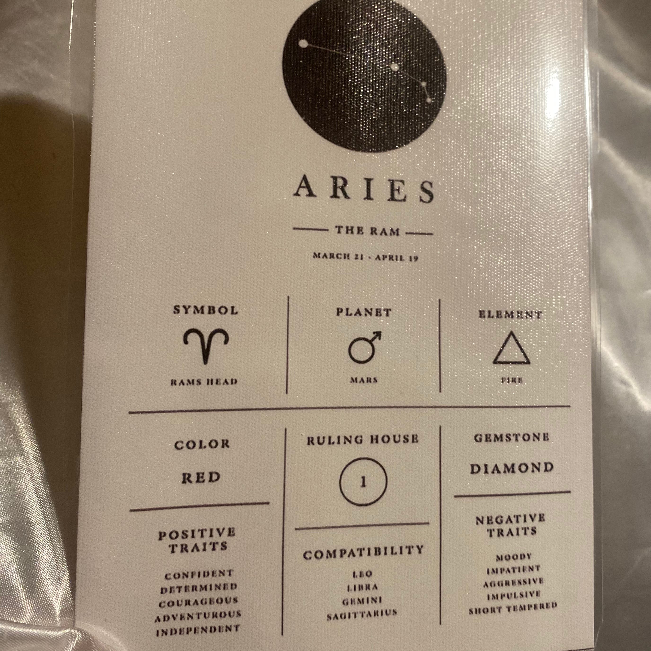 Aries Zodiac Chart
