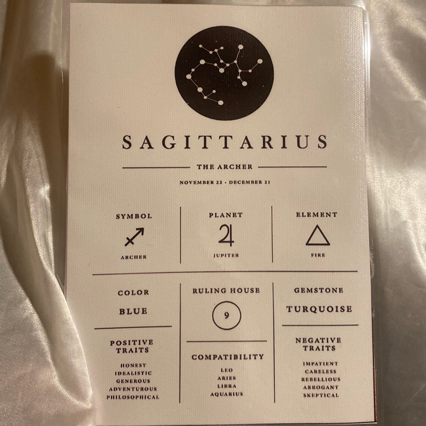 Sagittarius Zodiac Chart