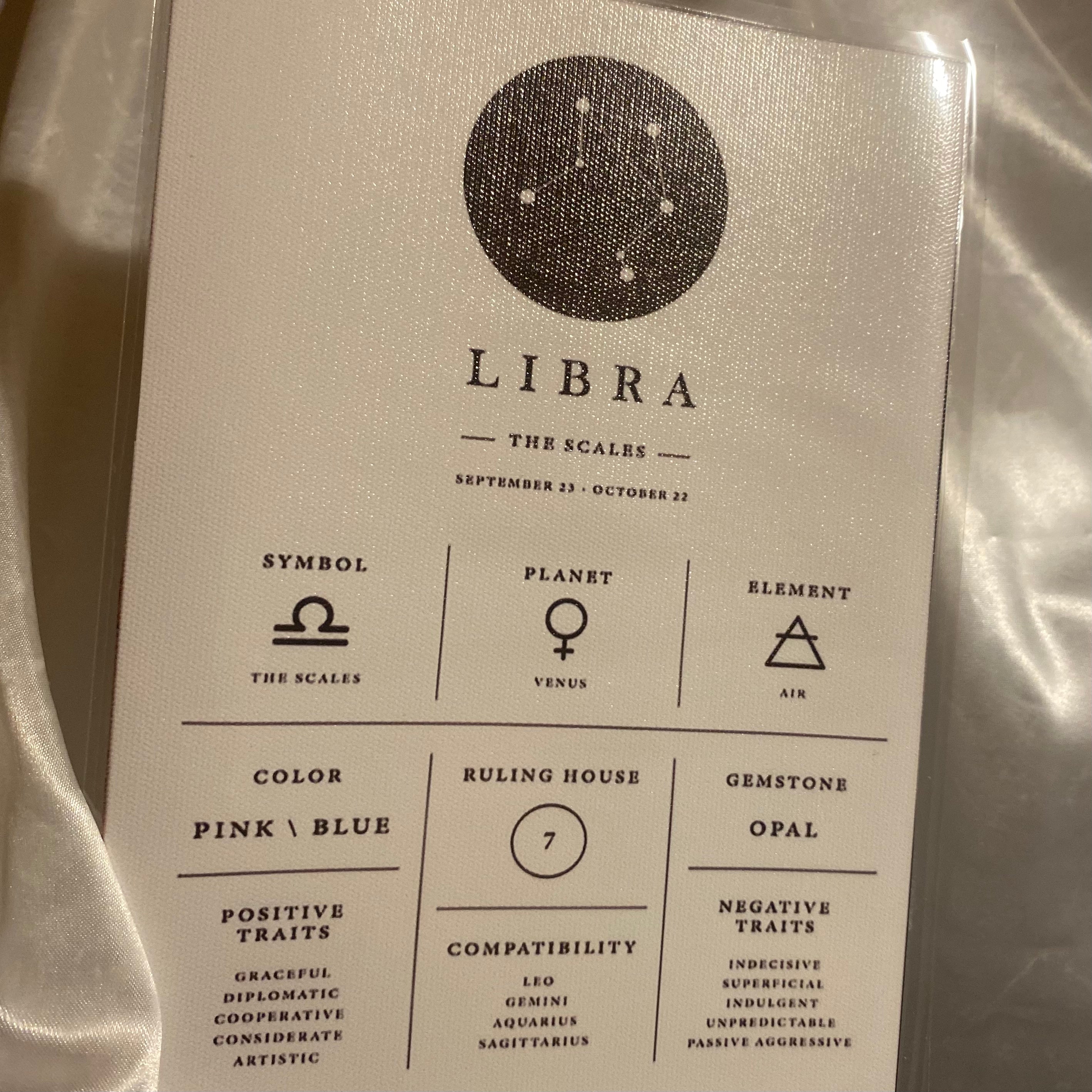 Libra Zodiac Chart