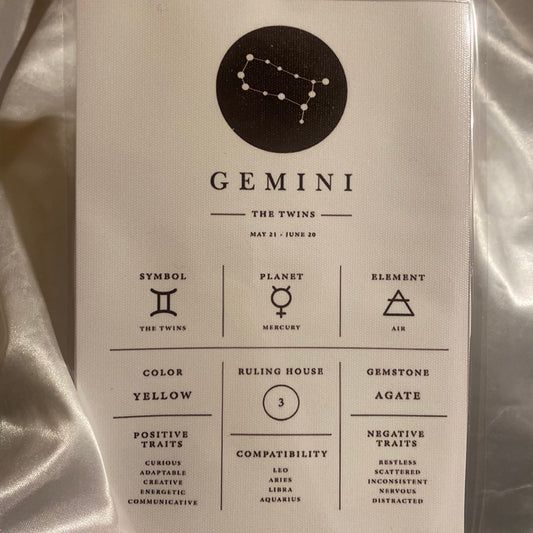 Gemini Zodiac Chart