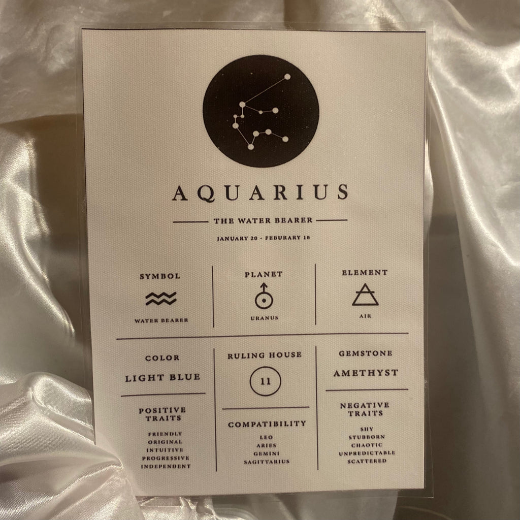 Aquarius Zodiac Chart