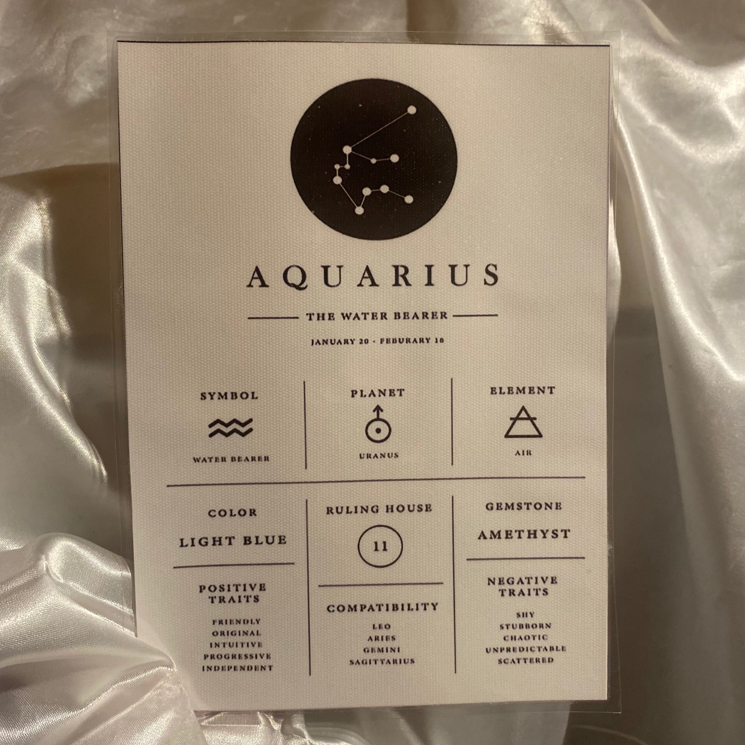 Aquarius Zodiac Chart