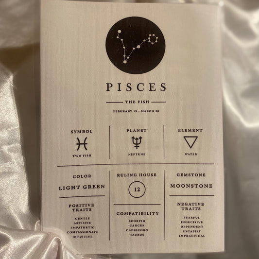 Pisces Zodiac Chart