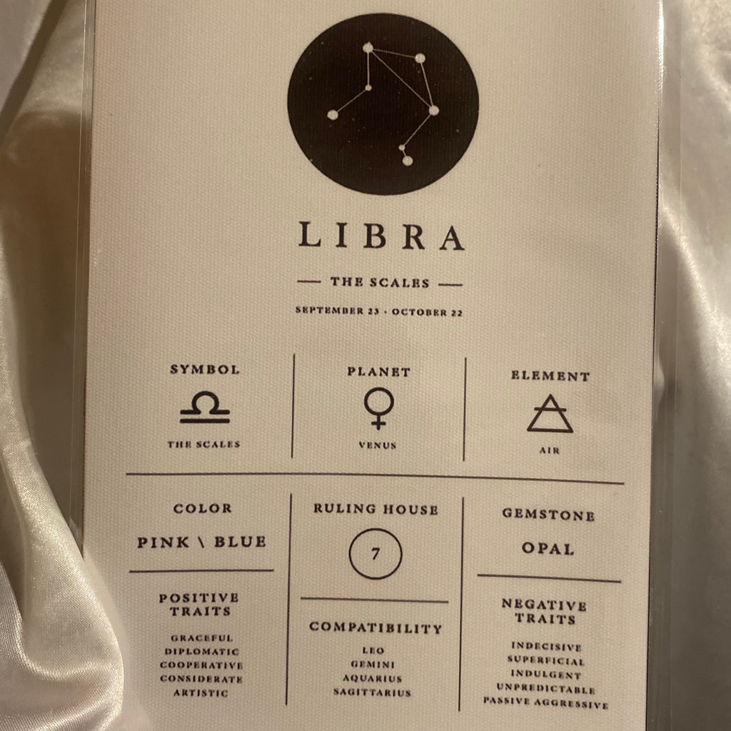 Libra Zodiac Chart