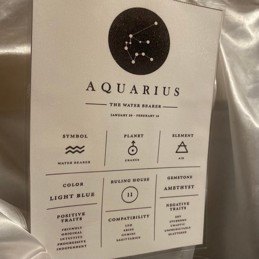 Aquarius Zodiac Chart